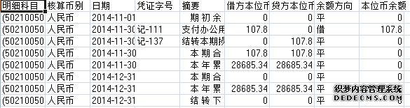 凤凰社区2014年11-12月收入支出明细帐