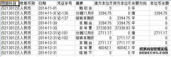 凤凰社区2014年11-12月收入支出明细帐