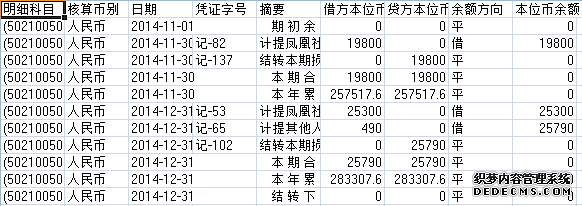 凤凰社区2014年11-12月收入支出明细帐