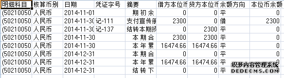 凤凰社区2014年11-12月收入支出明细帐