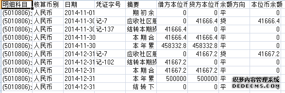 凤凰社区2014年11-12月收入支出明细帐