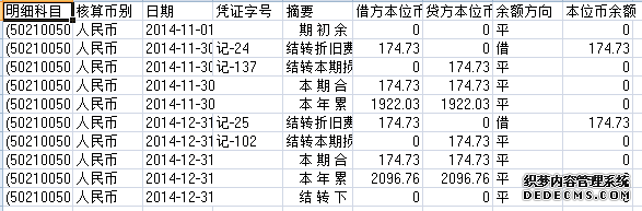 凤凰社区2014年11-12月收入支出明细帐