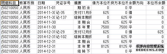 凤凰社区2014年11-12月收入支出明细帐