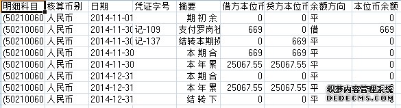 罗岗社区2014年11-12月收入支出明细帐