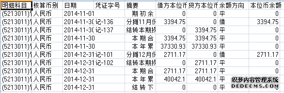 罗岗社区2014年11-12月收入支出明细帐