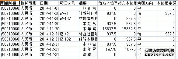 罗岗社区2014年11-12月收入支出明细帐