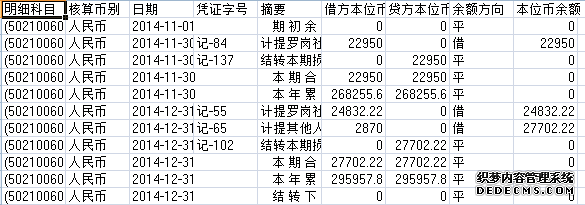 罗岗社区2014年11-12月收入支出明细帐