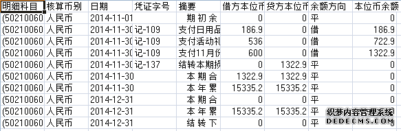 罗岗社区2014年11-12月收入支出明细帐