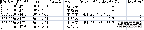 罗岗社区2014年11-12月收入支出明细帐