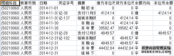 罗岗社区2014年11-12月收入支出明细帐