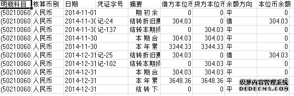 罗岗社区2014年11-12月收入支出明细帐