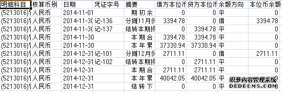 木棉湾社区2014年11-12月收入支出明细帐