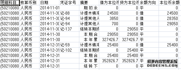 木棉湾社区2014年11-12月收入支出明细帐