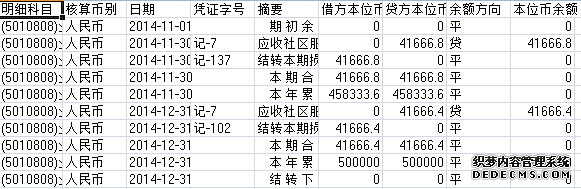 木棉湾社区2014年11-12月收入支出明细帐