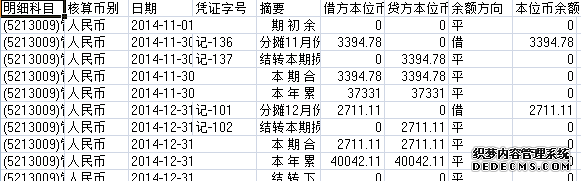 翠湖社区2014年11-12月收入支出明细帐