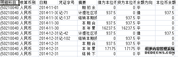 翠湖社区2014年11-12月收入支出明细帐