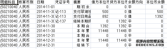 翠湖社区2014年11-12月收入支出明细帐