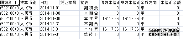 翠湖社区2014年11-12月收入支出明细帐