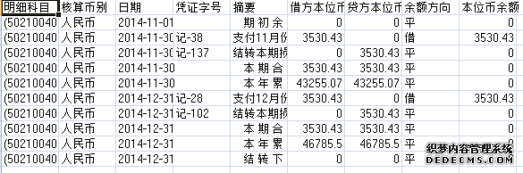 翠湖社区2014年11-12月收入支出明细帐