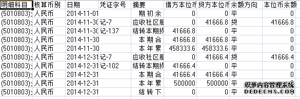 翠湖社区2014年11-12月收入支出明细帐