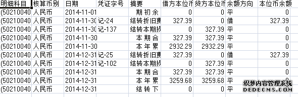 翠湖社区2014年11-12月收入支出明细帐