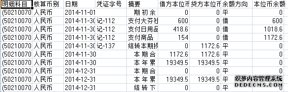 大芬社区2014年11-12月收入支出明细帐