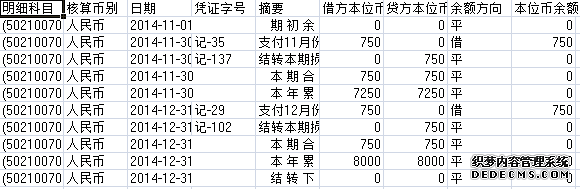 大芬社区2014年11-12月收入支出明细帐