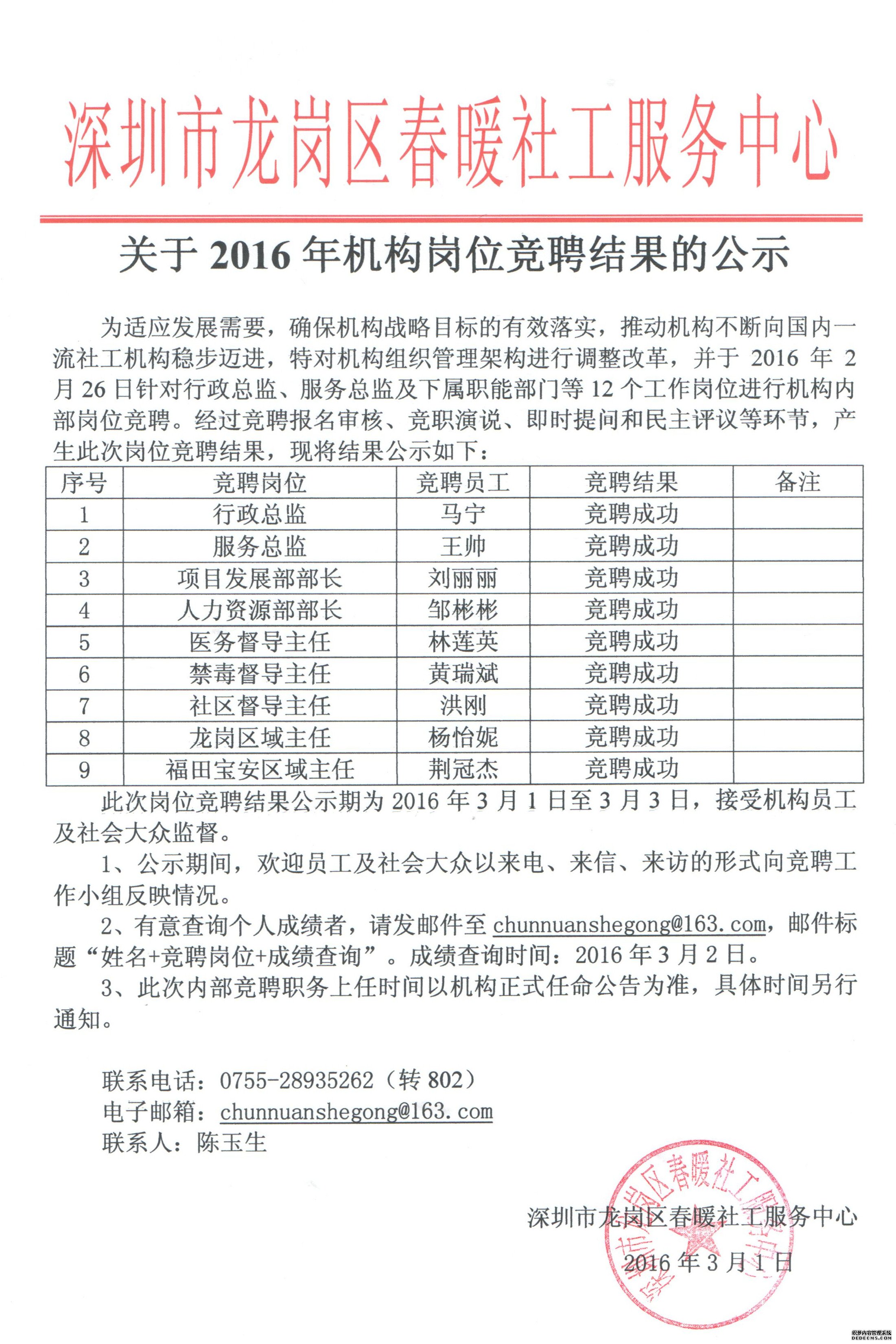 关于2016年机构岗位竞聘结果的公示