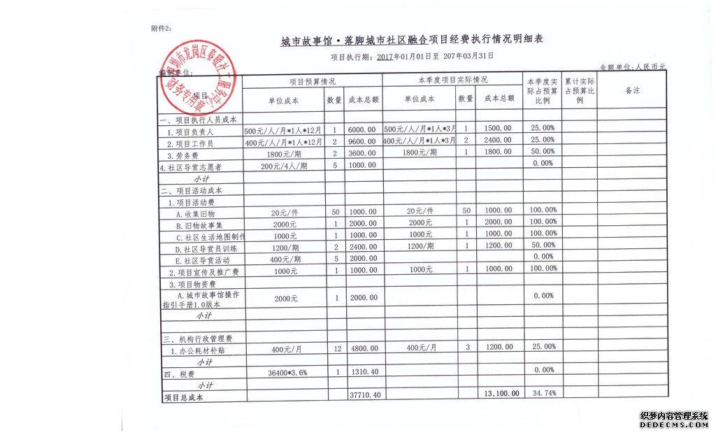 城市故事馆，落脚城市社区融合项目2