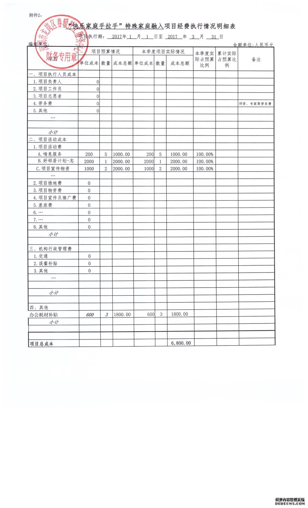 快乐家庭手拉手，特殊家庭社区融入计划项目2