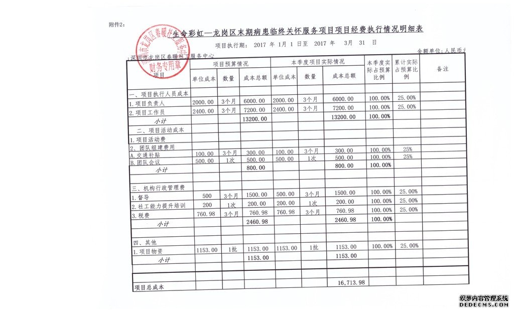 生命彩虹项目财务公示2