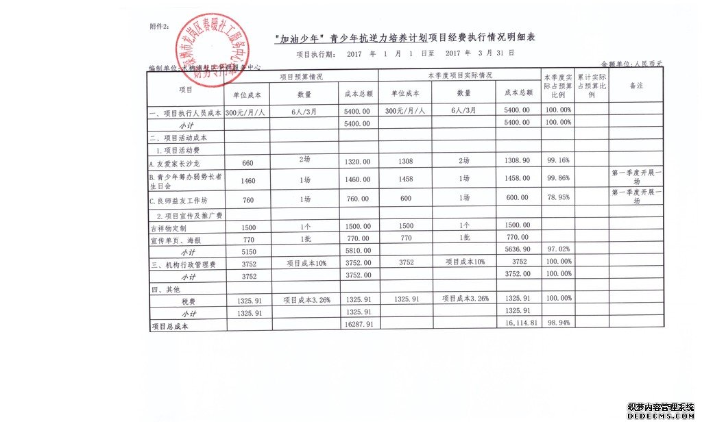 用爱涌动成长力量加油少年青少年抗逆力培训计